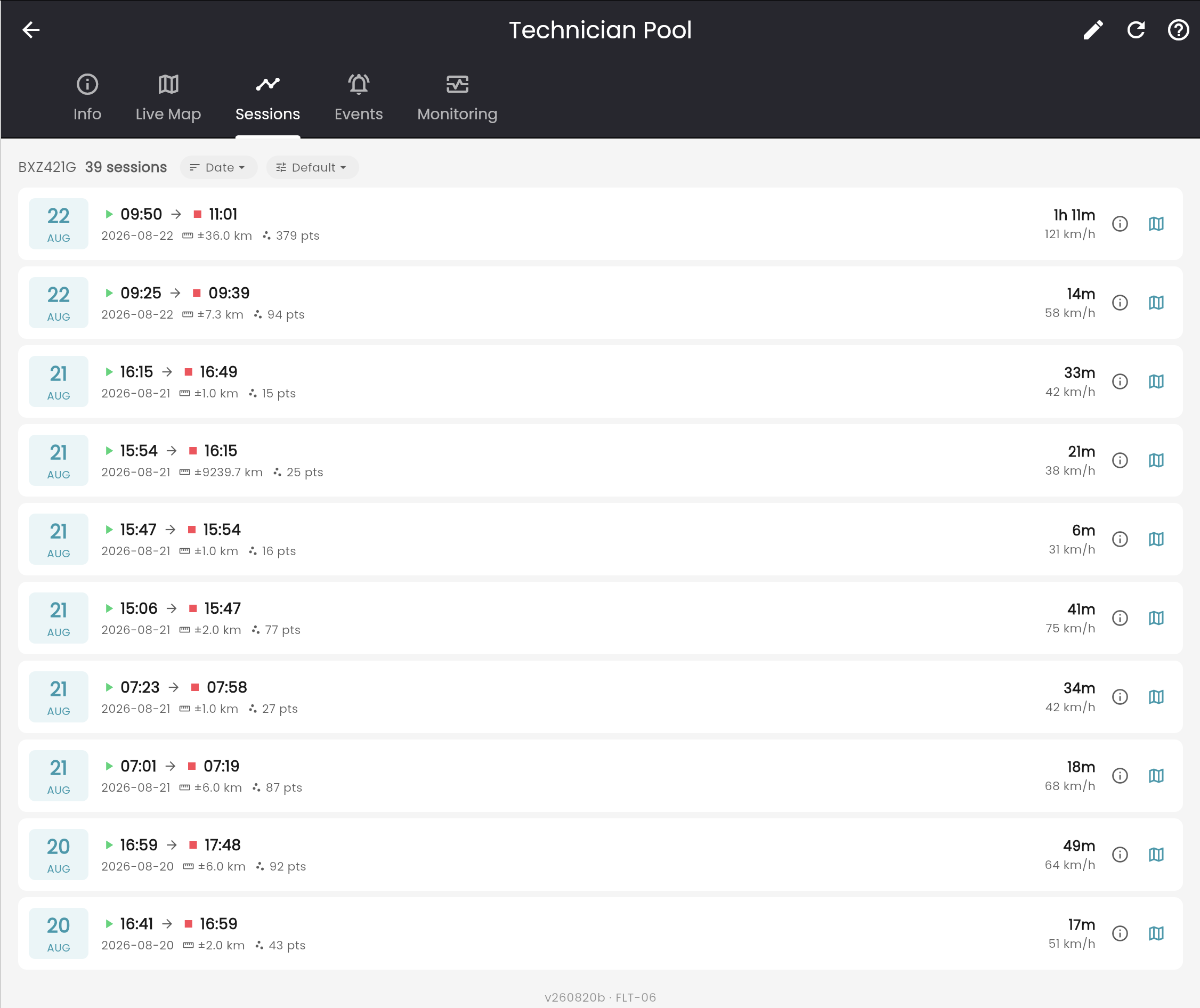 Session list showing date, start and end time, distance, point count, duration and top speed