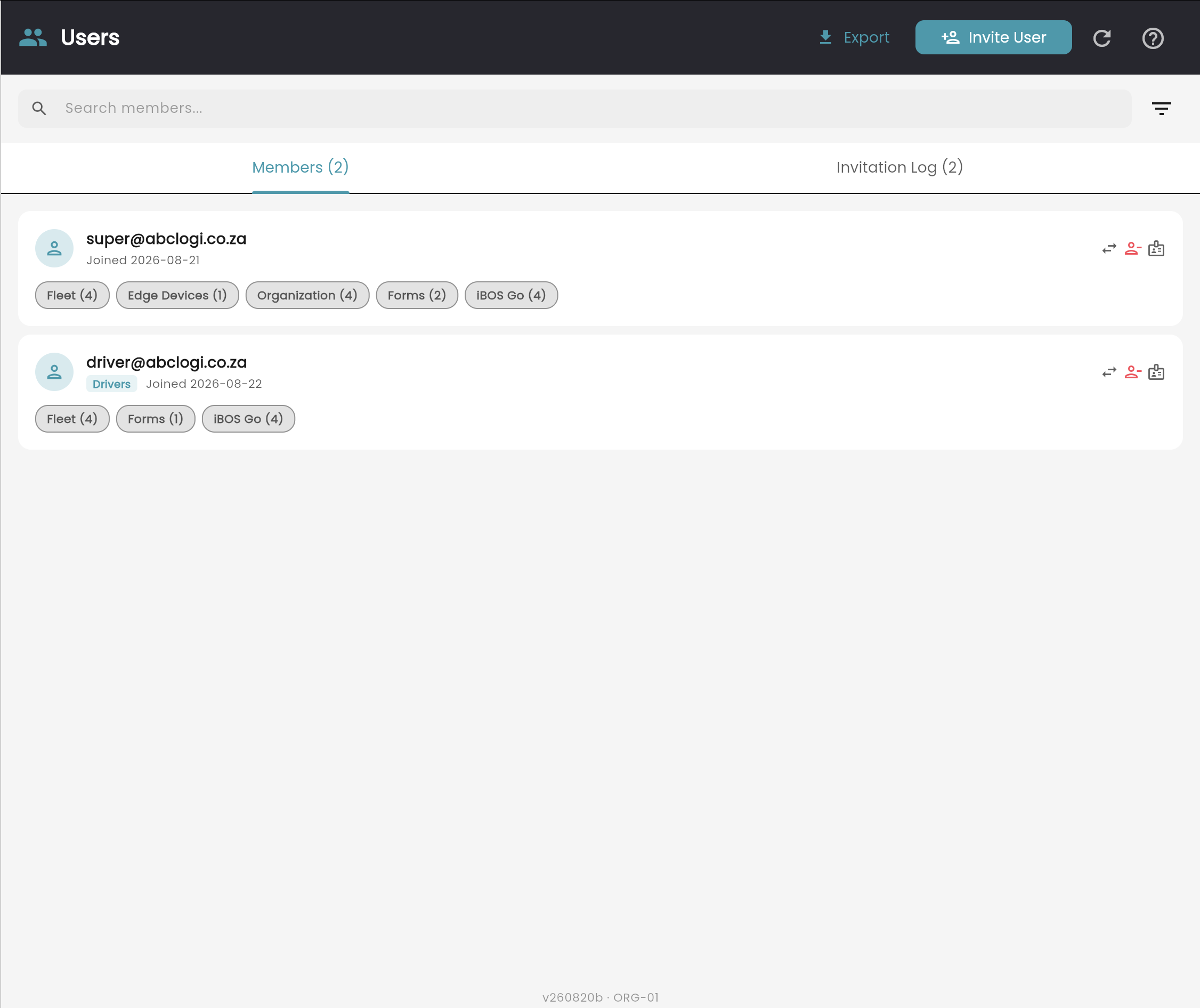 User management