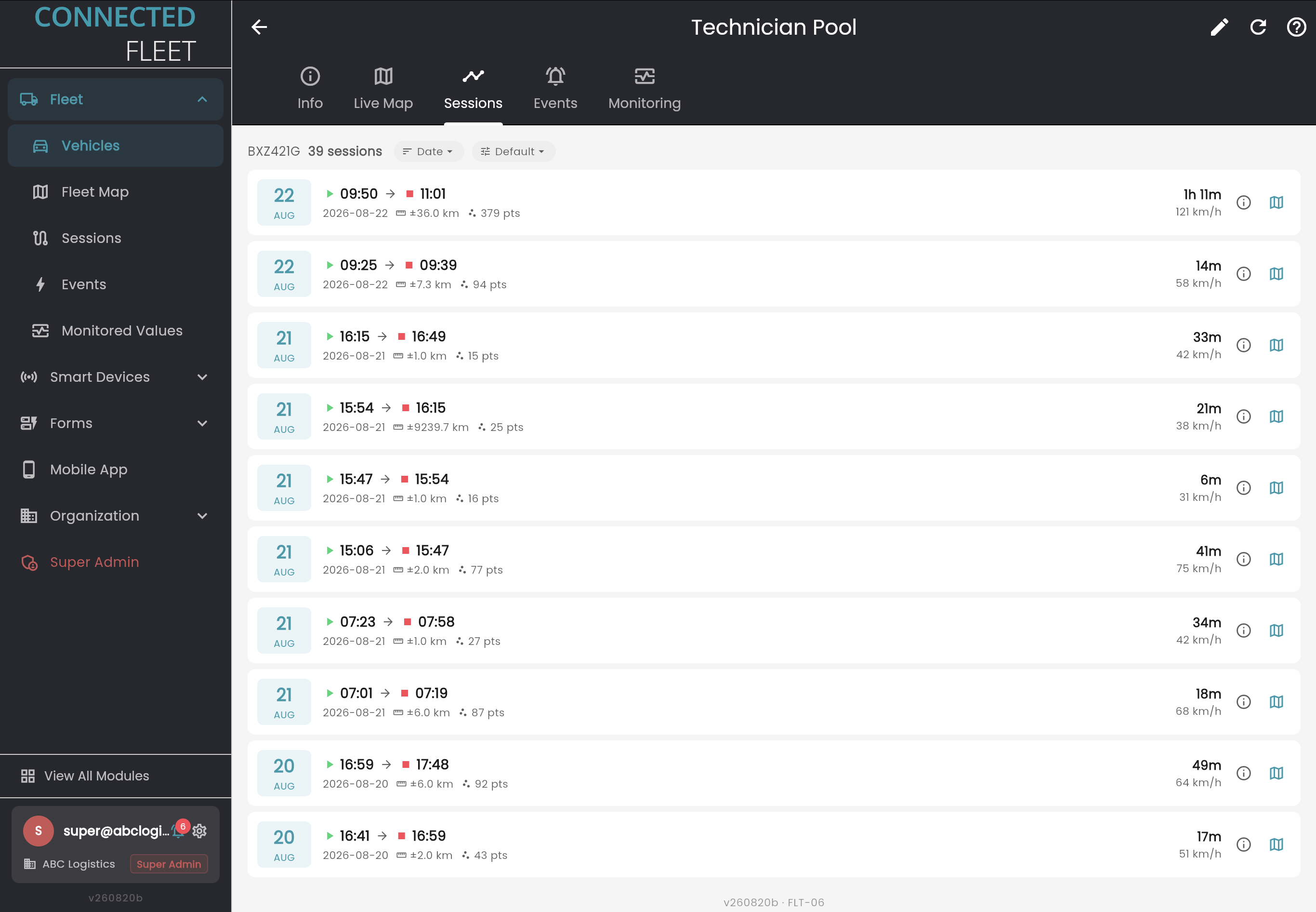 Session list showing date, start and end time, distance, point count, duration and top speed
