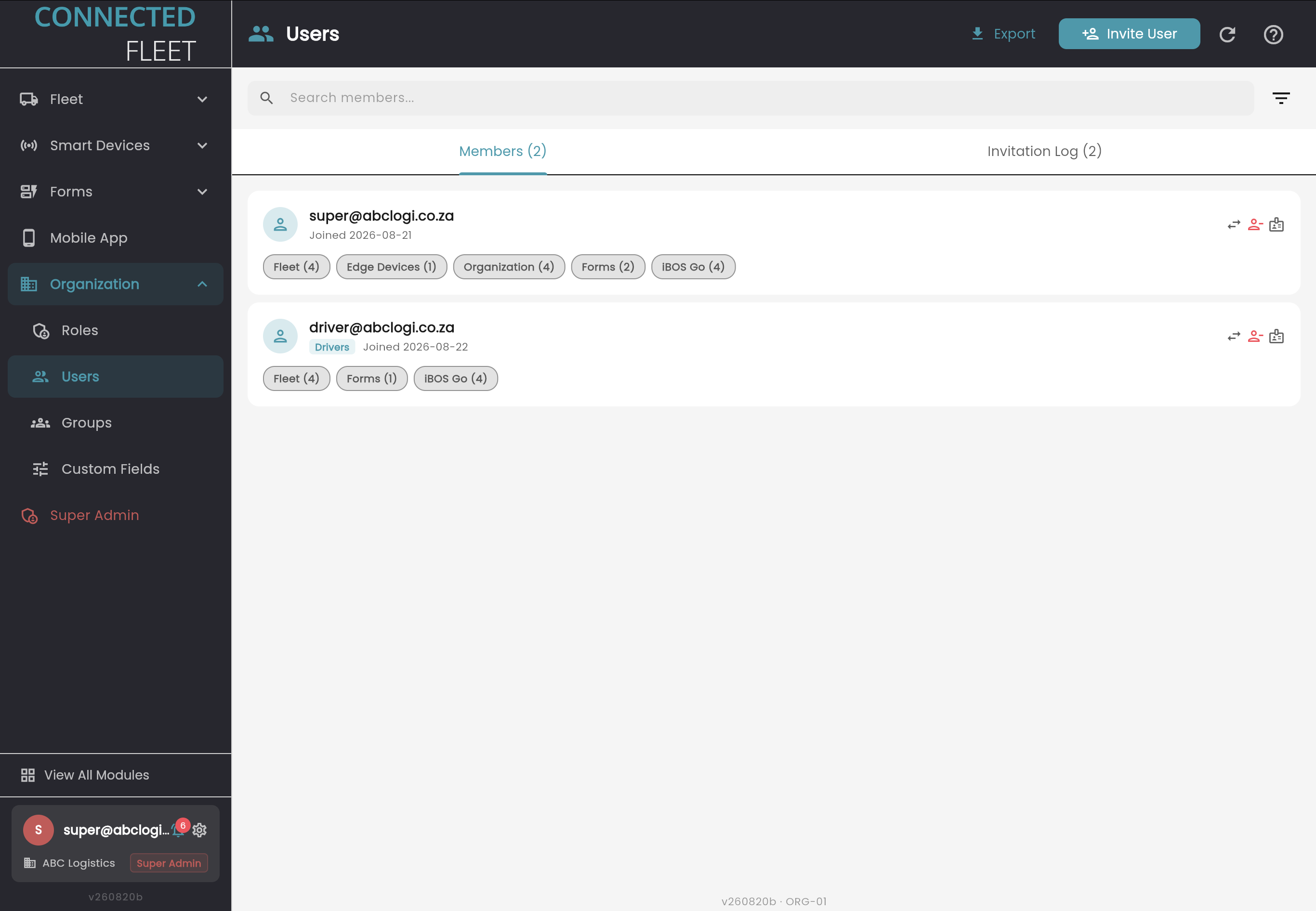 User management